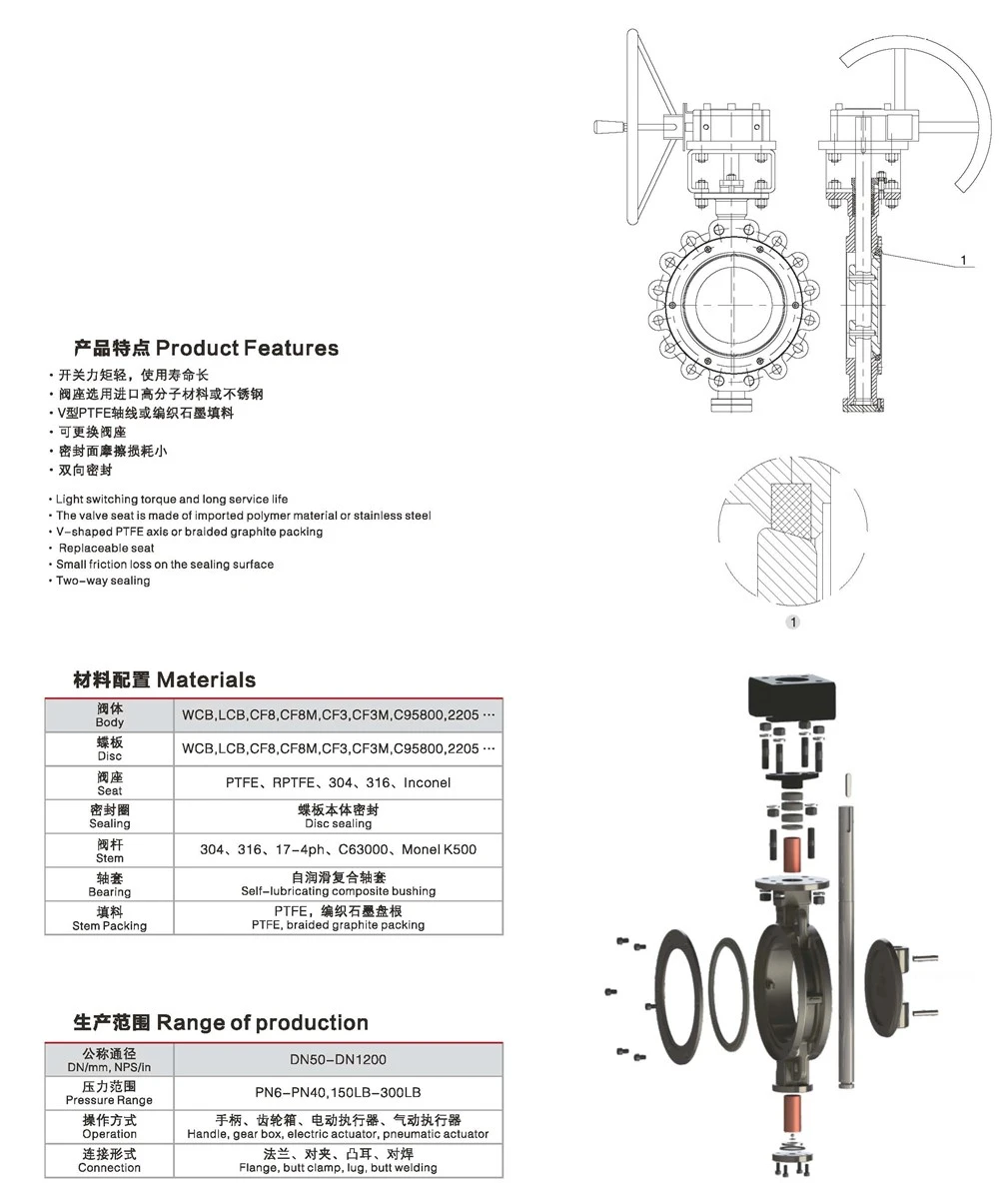 valve information valve information