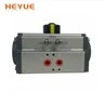 Spring Return Pneumatic Actuator (3)